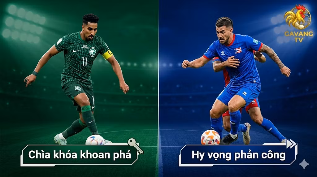 Hình ảnh ghép đối đầu trực tiếp (split-screen) với Salem Al Dawsari của Ả Rập Saudi bó vào trung lộ bên trái trên nền xanh lá và Leandro Antonetti của Puerto Rico chạy chỗ phản công bên phải trên nền xanh dương, kèm các graphic nhỏ "Trục dọc kinh nghiệm" và "Hy vọng phản công".
