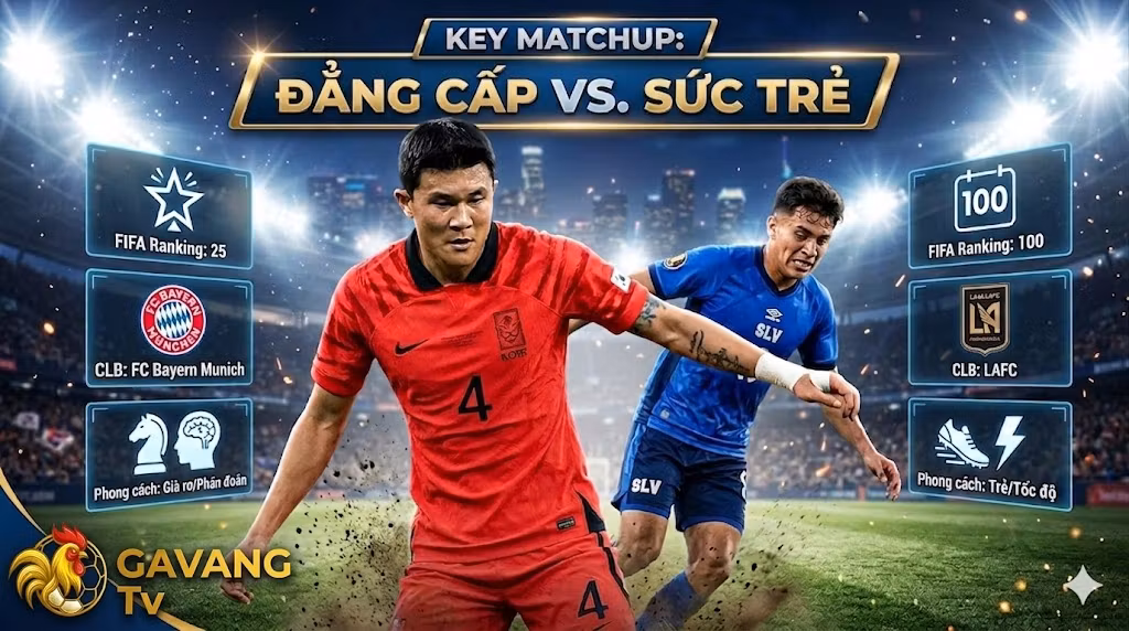 Hình ảnh đối đầu trực tiếp giữa trung vệ Kim Min-jae (Hàn Quốc) và tiền đạo Nathan Ordaz (El Salvador) với các chỉ số so sánh.